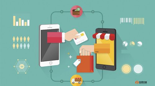 電商時代下，產品包裝設計如何借力網絡技術？