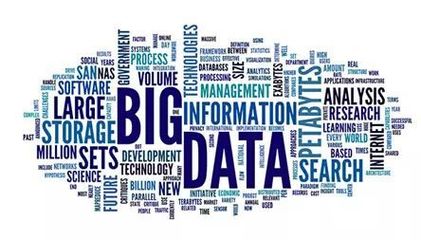 從第六次評估定級看圖書館未來發(fā)展方向 數(shù)據(jù)處理與存儲支持服務(wù)